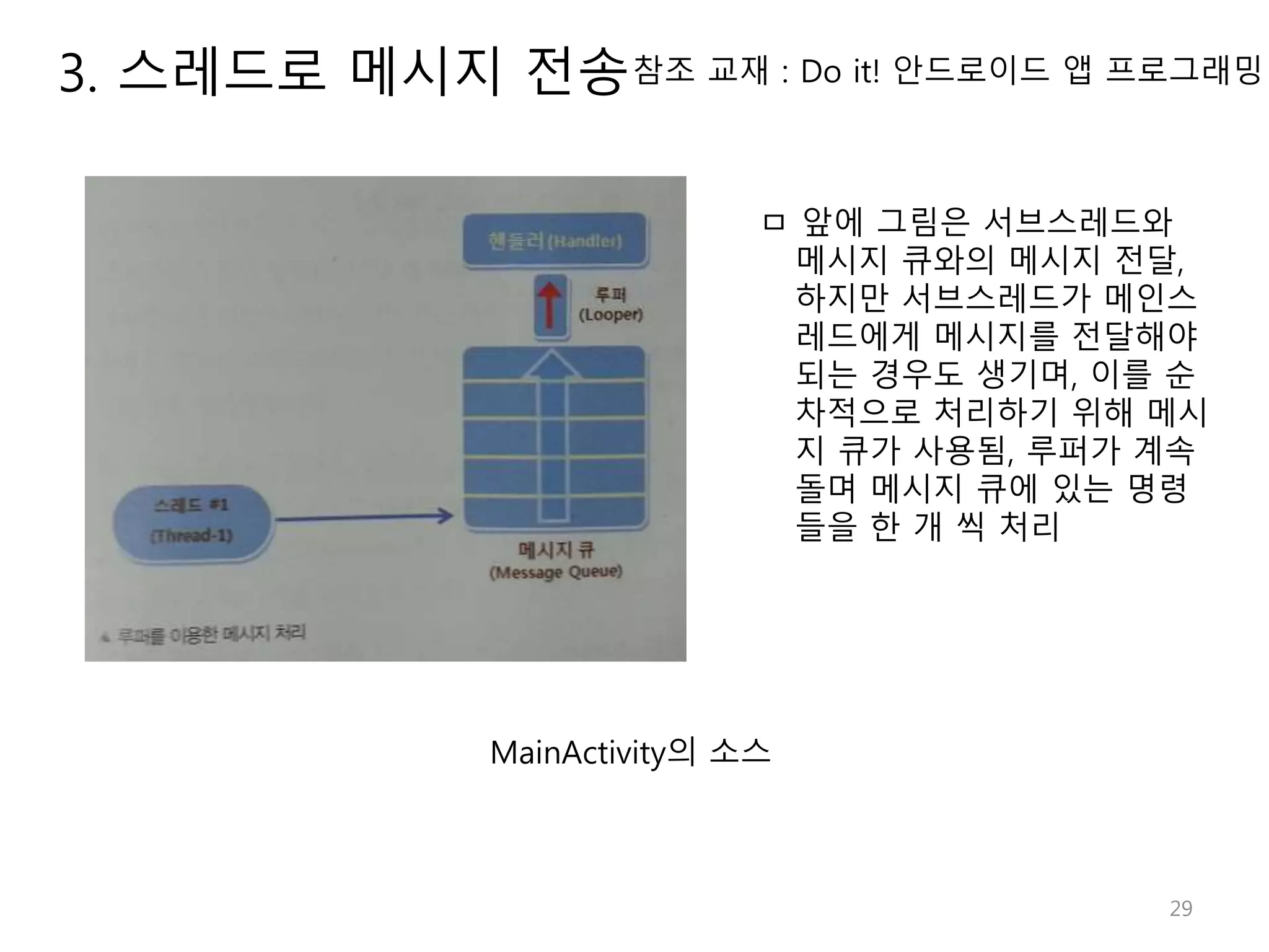 29 3. 스레드로 메시지 전송 MainActivity의 소스 ㅁ 앞에 그림은 서브스레드와 메시지 큐와의 메시지 전달, 하지만 서브스레드가 메인스 레드에게 메시지를 전달해야 되는 경우도 생기며, 이를 순 차적으로 처리하기 위해 메시 지 큐가 사용됨, 루퍼가 계속 돌며 메시지 큐에 있는 명령 들을 한 개 씩 처리 참조 교재 : Do it! 안드로이드 앱 프로그래밍 