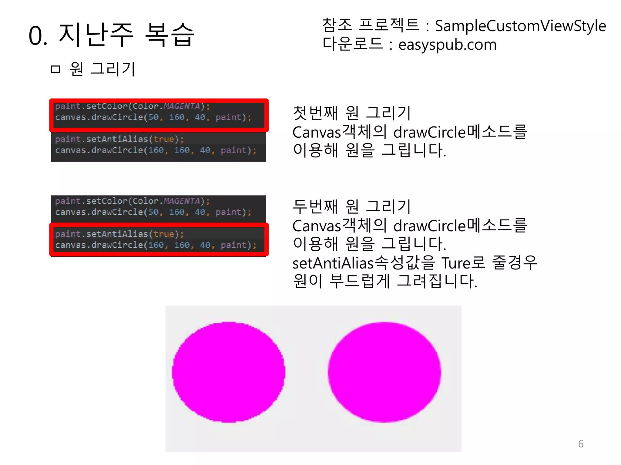 6 참조 프로젝트 : SampleCustomViewStyle 다운로드 : easyspub.com ㅁ 원 그리기 첫번째 원 그리기 Canvas객체의 drawCircle메소드를 이용해 원을 그립니다. 두번째 원 그리기 Canvas객체의 drawCircle메소드를 이용해 원을 그립니다. setAntiAlias속성값을 Ture로 줄경우 원이 부드럽게 그려집니다. 0. 지난주 복습 