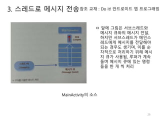 29
3. 스레드로 메시지 전송
MainActivity의 소스
ㅁ 앞에 그림은 서브스레드와
메시지 큐와의 메시지 전달,
하지만 서브스레드가 메인스
레드에게 메시지를 전달해야
되는 경우도 생기며, 이를 순
차적으로 처리하기 위해 메시
지 큐가 사용됨, 루퍼가 계속
돌며 메시지 큐에 있는 명령
들을 한 개 씩 처리
참조 교재 : Do it! 안드로이드 앱 프로그래밍
 