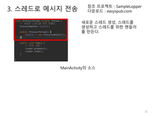 31
참조 프로젝트 : SampleLopper
다운로드 : easyspub.com
새로운 스레드 생성, 스레드를
생성하고 스레드를 위한 핸들러
를 만든다.
MainActivity의 소스
3. 스레드로 메시지 전송
 