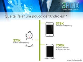 Que tal falar um pouco de “Androlês”?




                                        www.3adix.com.br
 