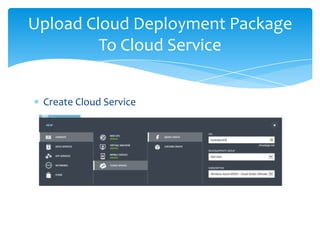 Upload Cloud Deployment Package
         To Cloud Service


 Create Cloud Service
 