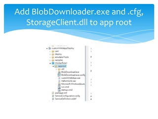 Add BlobDownloader.exe and .cfg,
  StorageClient.dll to app root
 