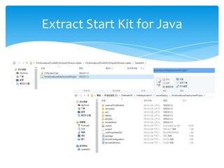 Extract Start Kit for Java
 