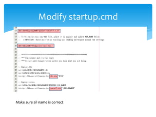 Modify startup.cmd




Make sure all name is correct
 