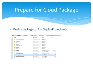 Prepare for Cloud Package


Modify package.xml in DeployProject root
 