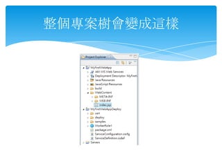 整個專案樹會變成這樣
 