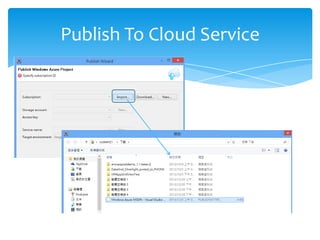 Publish To Cloud Service
 
