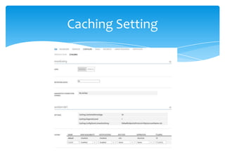 Caching Setting
 