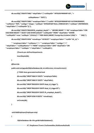 A7, StephanosTower,Eachamukku,Kakkanadu,Kochi
db.execSQL("CREATETABLE "+deptTable+" ("+colDeptID+" INTEGER PRIMARY KEY , "+
colDeptName+" TEXT)");
db.execSQL("CREATETABLE "+employeeTable+" ("+colID+" INTEGERPRIMARYKEY AUTOINCREMENT,
"+colName+" TEXT, "+colAge+" Integer,"+colDept+" INTEGERNOT NULL ,FOREIGN KEY ("+colDept+") REFERENCES
"+deptTable+" ("+colDeptID+"));");
db.execSQL("CREATETRIGGERfk_empdept_deptid" + " BEFORE INSERT "+" ON"+employeeTable+" FOR
EACH ROW BEGIN"+" SELECT CASE WHEN ((SELECT "+colDeptID+" FROM "+deptTable+" WHERE
"+colDeptID+"=new."+colDept+" ) ISNULL)"+" THEN RAISE (ABORT,'ForeignKeyViolation') END;"+ " END;");
db.execSQL("CREATEVIEW "+viewEmps+" ASSELECT "+employeeTable+"."+colID+" AS_id,"+
" "+employeeTable+"."+colName+","+ " "+employeeTable+"."+colAge+","+"
"+deptTable+"."+colDeptName+""+" FROM"+employeeTable+" JOIN"+deptTable+" ON
"+employeeTable+"."+colDept+" ="+deptTable+"."+colDeptID );
//Inserts pre-defineddepartments
InsertDepts(db);
}
@Override
publicvoid onUpgrade(SQLiteDatabase db,int oldVersion,intnewVersion) {
// TODO Auto-generatedmethodstub
db.execSQL("DROPTABLE IF EXISTS "+employeeTable);
db.execSQL("DROPTABLE IF EXISTS "+deptTable);
db.execSQL("DROPTRIGGERIF EXISTS dept_id_trigger");
db.execSQL("DROPTRIGGERIF EXISTS dept_id_trigger22");
db.execSQL("DROPTRIGGERIF EXISTS fk_empdept_deptid");
db.execSQL("DROPVIEW IFEXISTS "+viewEmps);
onCreate(db);
}
void AddEmployee(Employee emp)
{
SQLiteDatabase db= this.getWritableDatabase();
 