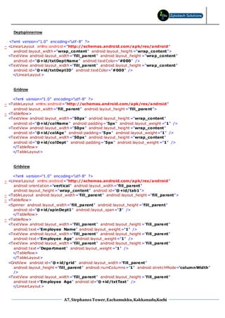 A7, StephanosTower,Eachamukku,Kakkanadu,Kochi
Deptspinnerrow
<?xml version="1.0" encoding="utf-8" ?>
- <LinearLayout xmlns:android="http://schemas.android.com/apk/res/android"
android:layout_width="wrap_content" android:layout_height ="wrap_content">
<TextView android:layout_width="fill_parent" android:layout_height ="wrap_content"
android:id="@+id/txtDeptName" android:textColor="#000" />
<TextView android:layout_width="fill_parent" android:layout_height ="wrap_content"
android:id="@+id/txtDeptID" android:textColor="#000" />
</LinearLayout >
Gridrow
<?xml version="1.0" encoding="utf-8" ?>
- <TableLayout xmlns:android="http://schemas.android.com/apk/res/android"
android:layout_width="fill_parent" android:layout_height="fill_parent">
- <TableRow>
<TextView android:layout_width="50px" android:layout_height ="wrap_content"
android:id="@+id/colName" android:padding="5px" android:layout_weight ="1" />
<TextView android:layout_width="50px" android:layout_height ="wrap_content"
android:id="@+id/colAge" android:padding="5px" android:layout_weight="1" />
<TextView android:layout_width="50px" android:layout_height ="wrap_content"
android:id="@+id/colDept" android:padding="5px" android:layout_weight ="1" />
</TableRow>
</TableLayout>
Gridview
<?xml version="1.0" encoding="utf-8" ?>
- <LinearLayout xmlns:android="http://schemas.android.com/apk/res/android"
android:orientation="vertical" android:layout_width="fill_parent"
android:layout_height ="wrap_content" android:id="@+id/tab1">
- <TableLayout android:layout_width="fill_parent" android:layout_height ="fill_parent">
- <TableRow>
<Spinner android:layout_width="fill_parent" android:layout_height ="fill_parent"
android:id="@+id/spinDept1" android:layout_span="3" />
</TableRow>
- <TableRow>
<TextView android:layout_width="fill_parent" android:layout_height ="fill_parent"
android:text="Employee Name" android:layout_weight ="1" />
<TextView android:layout_width="fill_parent" android:layout_height ="fill_parent"
android:text="Employee Age" android:layout_weight="1" />
<TextView android:layout_width="fill_parent" android:layout_height ="fill_parent"
android:text="Department" android:layout_weight ="1" />
</TableRow>
</TableLayout>
<GridView android:id="@+id/grid" android:layout_width="fill_parent"
android:layout_height ="fill_parent" android:numColumns="1" android:stretchMode="columnWidth"
/>
<TextView android:layout_width="fill_parent" android:layout_height ="fill_parent"
android:text="Employee Age" android:id="@+id/txtTest" />
</LinearLayout >
 