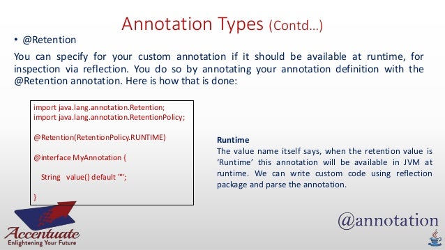 how to write custom java annotations