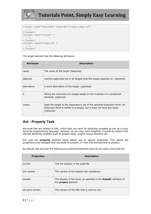 Java ant tutorial | PDF