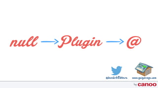 by
www.guigarage.com@hendrikEbbers
null Plugin @
 