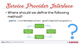 you should knowJava byAPIs
Service Provider Interface
• Where should we define the following
method?
public List<MathOperation> getAllImplInClasspath();
?
 