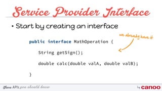 you should knowJava byAPIs
Service Provider Interface
• Start by creating an interface
public interface MathOperation {
String getSign();
double calc(double valA, double valB);
}
we already have it
 