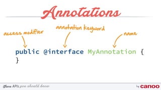 you should knowJava byAPIs
Annotations
public @interface MyAnnotation {
}
access modifier name
annotation keyword
 