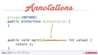 you should knowJava byAPIs
Annotations
@Target(METHOD)
public @interface MyAnnotation {
}
public void sqrt(@MyAnnotation int value) {
return 1;
}
 