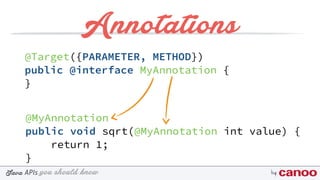 you should knowJava byAPIs
Annotations
@Target({PARAMETER, METHOD})
public @interface MyAnnotation {
}
@MyAnnotation
public void sqrt(@MyAnnotation int value) {
return 1;
}
 