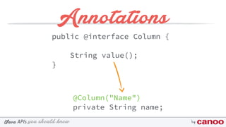 you should knowJava byAPIs
Annotations
public @interface Column {
String value();
}
@Column("Name")
private String name;
 