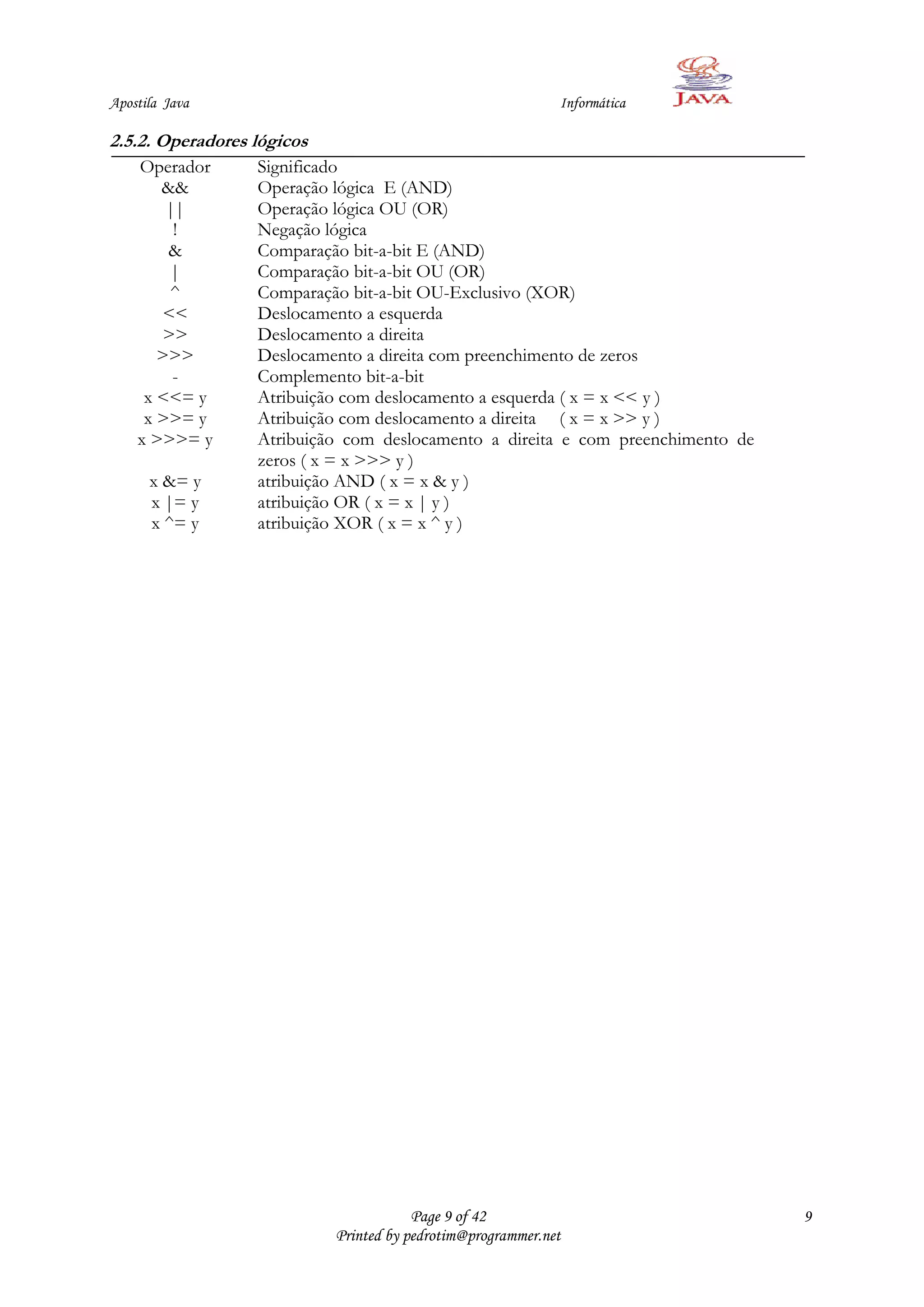 Apostila Java                                                Informática

2.5.2. Operadores lógicos
    Operador      Significado
       &&         Operação lógica E (AND)
        ||        Operação lógica OU (OR)
         !        Negação lógica
        &         Comparação bit-a-bit E (AND)
         |        Comparação bit-a-bit OU (OR)
         ^        Comparação bit-a-bit OU-Exclusivo (XOR)
        <<        Deslocamento a esquerda
        >>        Deslocamento a direita
       >>>        Deslocamento a direita com preenchimento de zeros
         -        Complemento bit-a-bit
     x <<= y      Atribuição com deslocamento a esquerda ( x = x << y )
     x >>= y      Atribuição com deslocamento a direita ( x = x >> y )
    x >>>= y      Atribuição com deslocamento a direita e com preenchimento de
                  zeros ( x = x >>> y )
      x &= y      atribuição AND ( x = x & y )
      x |= y      atribuição OR ( x = x | y )
      x ^= y      atribuição XOR ( x = x ^ y )




                                        Page 9 of 42                             9
                            Printed by pedrotim@programmer.net
 