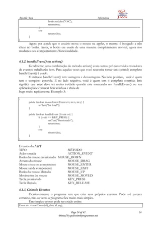 Apostila Java                                                         Informática
                           botão.setLabel("OK");
                           return true;
                  }
                  else
                           return false;
         }
}
        Agora por aonde que o usuário mova o mouse na applet, o mesmo é instigado a não
clicar no botão. Antes, o botão era usado de uma maneira completamente normal, agora nos
mudamos seu comportamento/funcionalidade.


6.1.2. handleEvent() ou action()
         Geralmente, uma combinação do método action() com outros pré-construidos tratadores
de eventos trabalharão bem. Para aquelas vezes que você necessita tomar um controle completo
handleEvent() é usado.
         O método handleEvent() tem vantagens e desvantagens. No lado positivo, você é quem
tem o completo controle. E no lado negativo, você é quem tem o completo controle. Isto
significa que você deve ter muito cuidado quando esta montando um handleEvent() ou sua
aplicação pode começar ficar confusa e cheia de
bugs muito rapidamente. Exemplo 3:

:
         public boolean mouseEnter (Event evt, int x, int y) {
                  setText("Sai fora!!");
         }

         public boolean handleEvent (Event evt) {
                  if (evt.id == KEY_PRESS) {
                             setText("Pressionado");
                             return true;
                  }
                  else
                             return false;
         }
:

Eventos do AWT
TIPO                           MÉTODO
Ação tomada                    ACTION_EVENT
Botão do mouse pressionado MOUSE_DOWN
Arrasto do mouse               MOUSE_DRAG
Mouse entra em componente      MOUSE_ENTER
Mouse sai de componente        MOUSE_EXIT
Botão do mouse liberado        MOUSE_UP
Movimento do mouse             MOUSE_MOVED
Tecla pressionada              KEY_PRESS
Tecla liberada                 KEY_RELEASE

6.1.3. Criando Eventos
       Ocasionalmente o programa tem que criar seus próprios eventos. Pode até parecer
estranho, mas as vezes o programa fica muito mais simples.
       Um simples evento pode ser criado assim:
Event evt = new Event(obj_alvo, id, arg);

                                                 Page 24 of 42                           24
                                     Printed by pedrotim@programmer.net
 