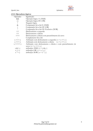 Apostila Java                                                Informática

2.5.2. Operadores lógicos
    Operador      Significado
       &&         Operação lógica E (AND)
        ||        Operação lógica OU (OR)
         !        Negação lógica
        &         Comparação bit-a-bit E (AND)
         |        Comparação bit-a-bit OU (OR)
         ^        Comparação bit-a-bit OU-Exclusivo (XOR)
        <<        Deslocamento a esquerda
        >>        Deslocamento a direita
       >>>        Deslocamento a direita com preenchimento de zeros
         -        Complemento bit-a-bit
     x <<= y      Atribuição com deslocamento a esquerda ( x = x << y )
     x >>= y      Atribuição com deslocamento a direita ( x = x >> y )
    x >>>= y      Atribuição com deslocamento a direita e com preenchimento de
                  zeros ( x = x >>> y )
      x &= y      atribuição AND ( x = x & y )
      x |= y      atribuição OR ( x = x | y )
      x ^= y      atribuição XOR ( x = x ^ y )




                                        Page 9 of 42                             9
                            Printed by pedrotim@programmer.net
 