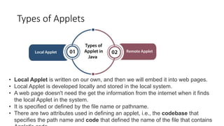 javaapplet.pptx bhhhhjhjhjhjhjhjhjhj | PPT