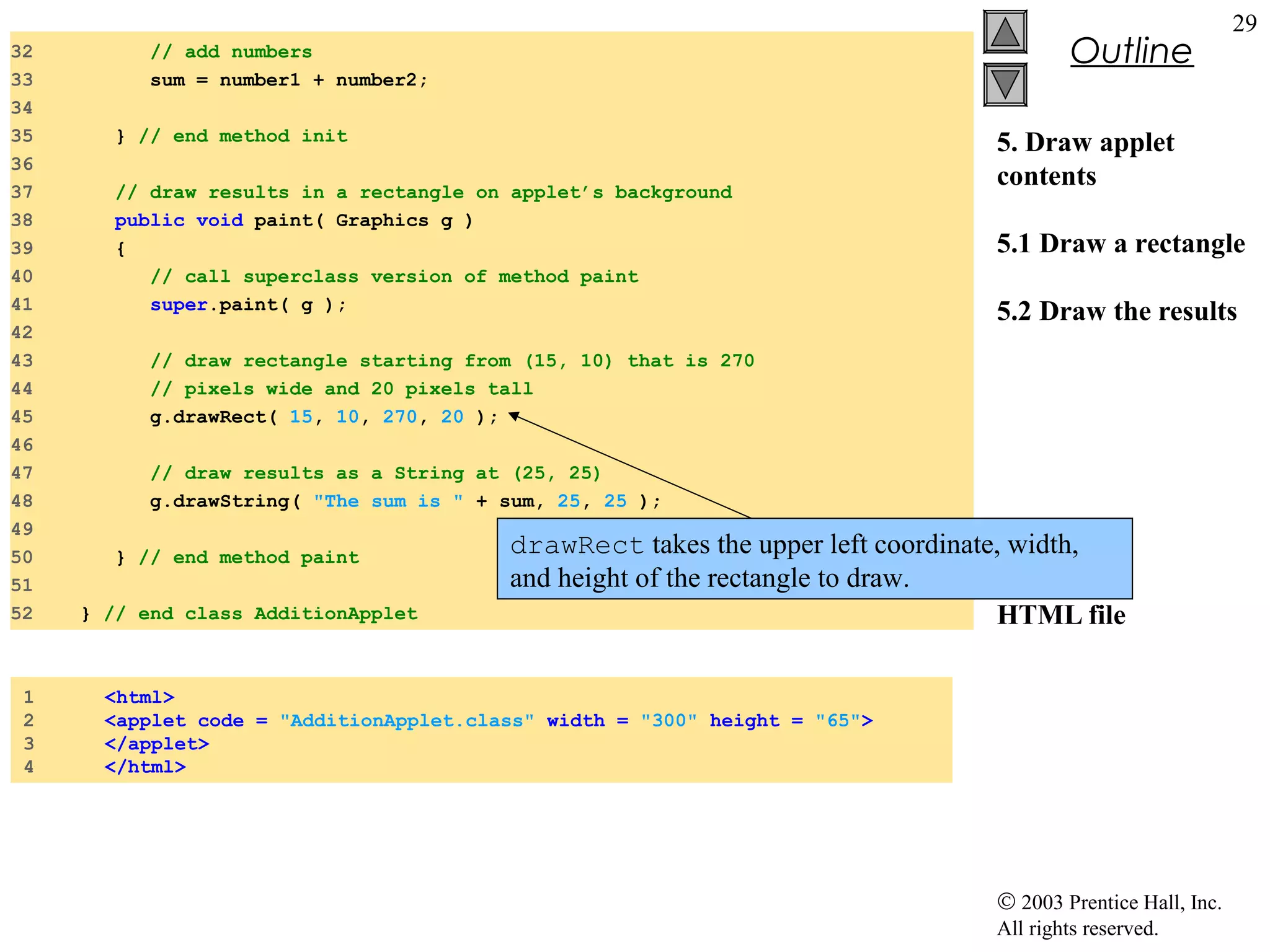 32
33
34
35
36
37
38
39
40
41
42
43
44
45
46
47
48
49
50
51
52

1
2
3
4

Outline

// add numbers
// add the numbers
sum = = number1 number2;
sum number1 + + number2;

31
32
33

}

} // end method init

34
35

public void paint( Graphics g applet’s background
// draw results in a rectangle on )
{
public void paint( Graphics g )
{
// draw the results with g.drawString
// call superclass 10, 270,of method paint
g.drawRect( 15, version 20 );
super.paint( g );

36
37
38
39

g.drawString( "The sum is " + sum, 25, 25 );

40

}

41 }

5. Draw applet
contents
5.1 Draw a rectangle
5.2 Draw the results

// draw rectangle starting from (15, 10) that is 270
// pixels wide and 20 pixels tall
g.drawRect( 15, 10, 270, 20 );

1 <html>
2 <applet draw results as a String at (25, 25)
// code="AdditionApplet.class" width=300 height=50>
3 </applet>
g.drawString( "The sum is " + sum, 25, 25 );
4 </html>
} // end method paint
} // end class AdditionApplet

29

drawRect takes the upper left coordinate, width,
and height of the rectangle to draw.
HTML file

<html>
<applet code = "AdditionApplet.class" width = "300" height = "65">
</applet>
</html>

© 2003 Prentice Hall, Inc.
All rights reserved.

 