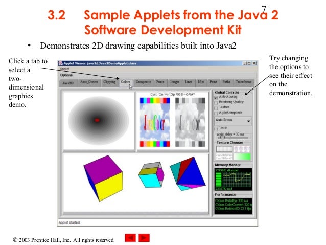 Java applets
