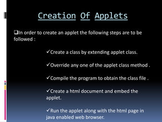 Java applets | PPT image.