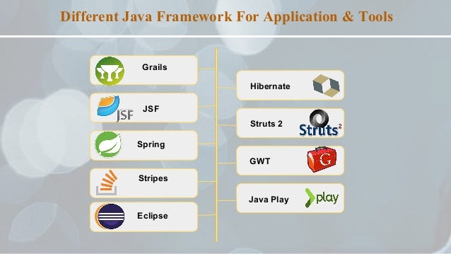 jaua application