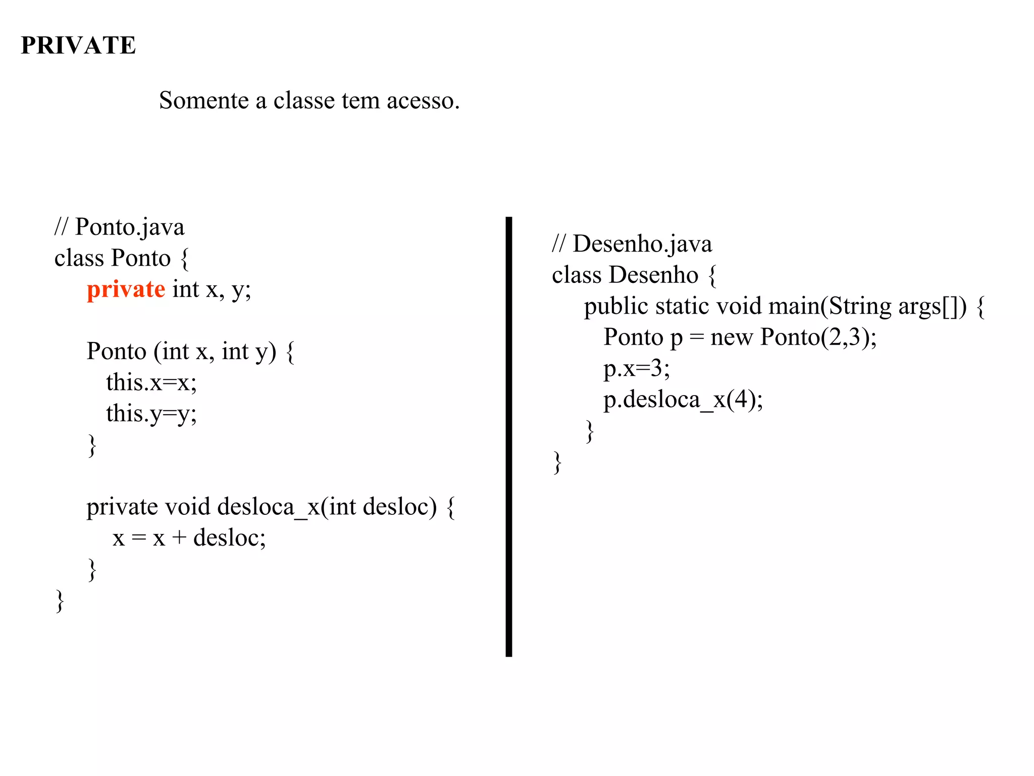 Somente a classe tem acesso.
PRIVATE
// Ponto.java
class Ponto {
private int x, y;
Ponto (int x, int y) {
this.x=x;
this.y=y;
}
private void desloca_x(int desloc) {
x = x + desloc;
}
}
// Desenho.java
class Desenho {
public static void main(String args[]) {
Ponto p = new Ponto(2,3);
p.x=3;
p.desloca_x(4);
}
}
 
