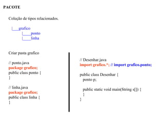 PACOTE
Coleção de tipos relacionados.
|___grafico
|____ponto
|____linha
Criar pasta grafico
// ponto.java
package grafico;
public class ponto {
}
// linha.java
package grafico;
public class linha {
}
// Desenhar.java
import grafico.*; // import grafico.ponto;
public class Desenhar {
ponto p;
public static void main(String s[]) {
}
}
 