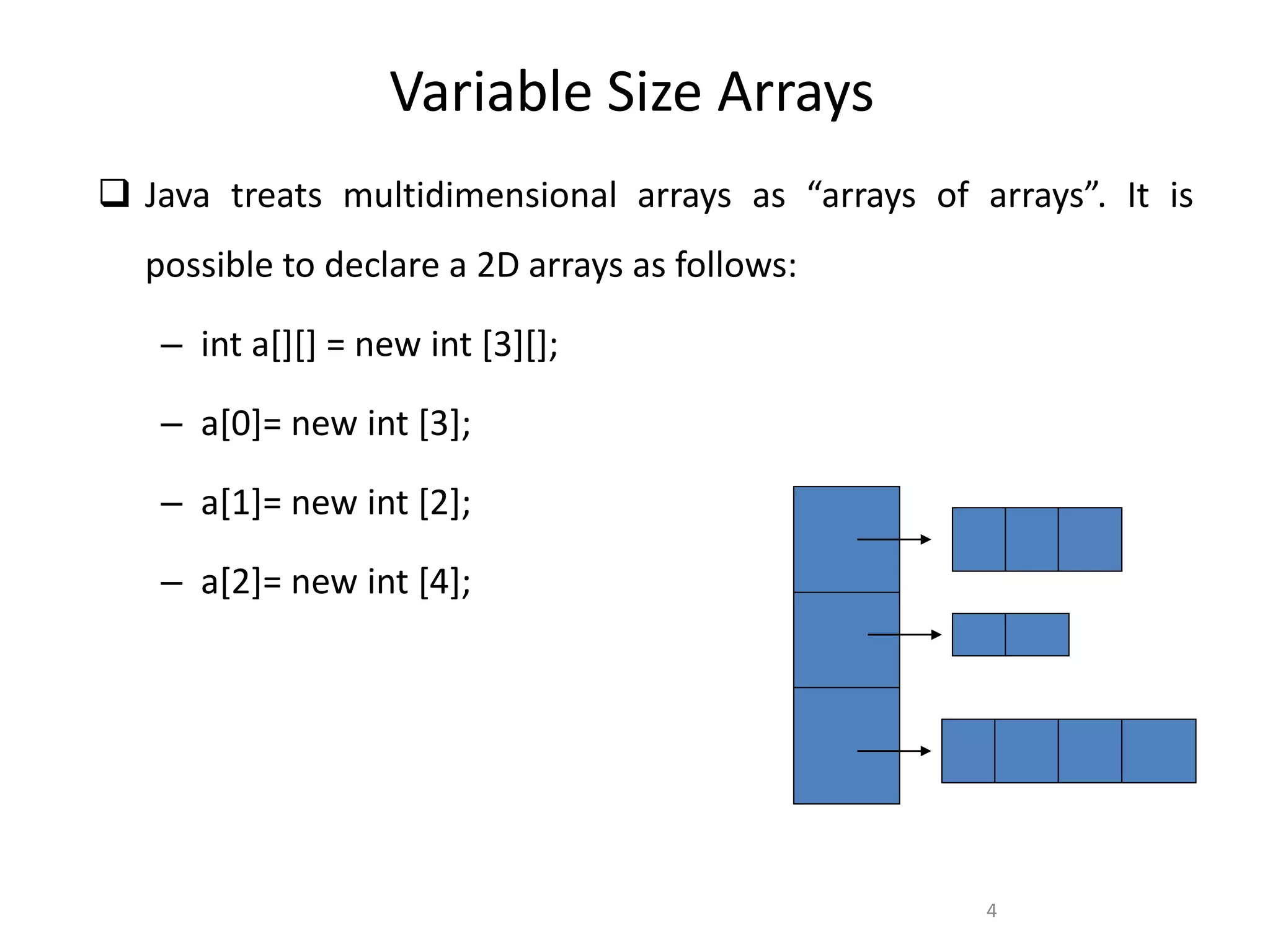 Java arrays | PPT | Free Download