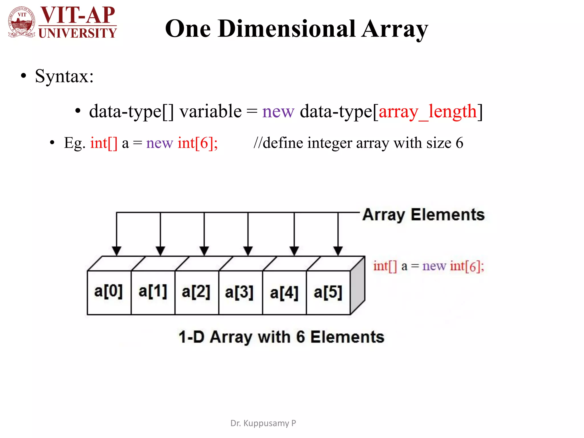 Java arrays | PDF