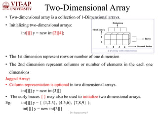Java arrays | PPT | Free Download