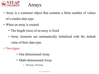 Java arrays | PPT
