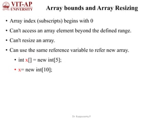 Java arrays | PPT