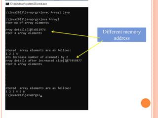 Different memory
address
 