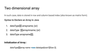 Comprehensive Guide to Java Arrays in Software Testing | PPTX