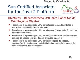 Magno A. Cavalcante
20
Sun Certified Associate
for the Java 2 Platform
 Reconhecer a representação UML para classes, incluindo atributos e
operações, classes abstratas e interfaces;
 Reconhecer a representação UML para herança (implementação concreta,
abstrata e interfaces);
 Reconhecer a representação UML para modificadores de visibilidades dos
atributos da classes (private, default, protected e public);
 Reconhecer a representação UML para associações de classes,
composições, indicadores de multiplicidade da associação e navegação
pelos indicadores das associações.
Objetivos – Representação UML para Conceitos de
Orientação a Objetos
 