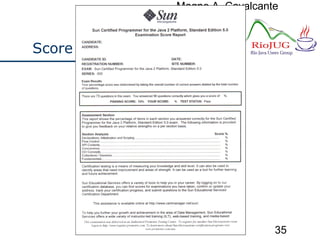 Magno A. Cavalcante
35
Score
 