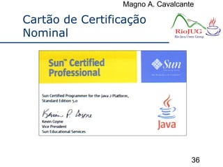 Magno A. Cavalcante
36
Cartão de Certificação
Nominal
 