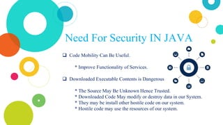 How java is better than other languages according to history and uses ...