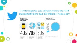 Twitter migrates core infrastructure to the JVM
and supports more than 400 million Tweets a day.
 