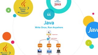 How java is better than other languages according to history and uses ...