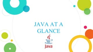 JAVA AT A
GLANCE
 