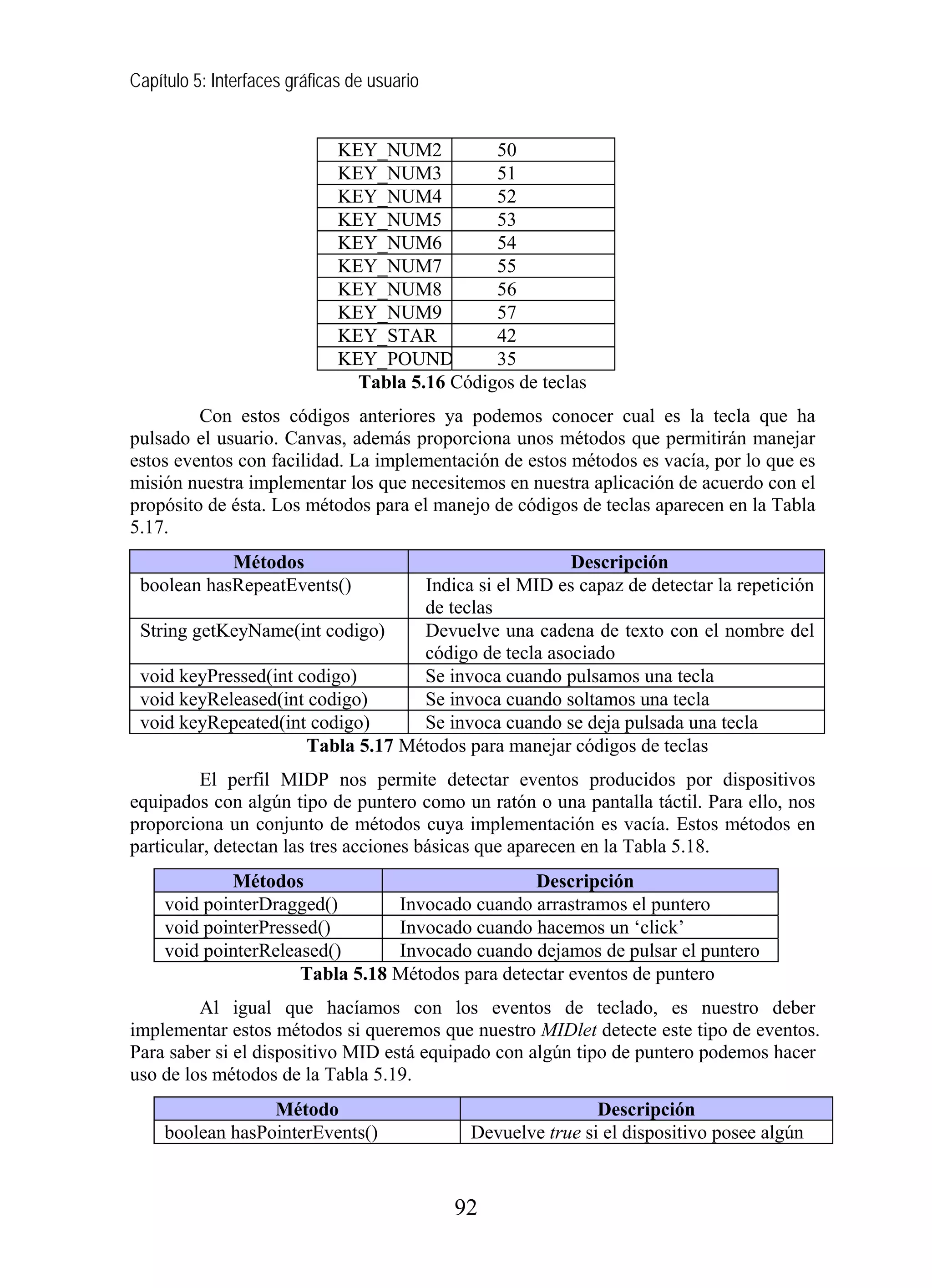 Capítulo 5: Interfaces gráficas de usuario


                              KEY_NUM2          50
                              KEY_NUM3          51
                              KEY_NUM4          52
                              KEY_NUM5          53
                              KEY_NUM6          54
                              KEY_NUM7          55
                              KEY_NUM8          56
                              KEY_NUM9          57
                              KEY_STAR          42
                              KEY_POUND         35
                                Tabla 5.16 Códigos de teclas
         Con estos códigos anteriores ya podemos conocer cual es la tecla que ha
pulsado el usuario. Canvas, además proporciona unos métodos que permitirán manejar
estos eventos con facilidad. La implementación de estos métodos es vacía, por lo que es
misión nuestra implementar los que necesitemos en nuestra aplicación de acuerdo con el
propósito de ésta. Los métodos para el manejo de códigos de teclas aparecen en la Tabla
5.17.
            Métodos                                   Descripción
 boolean hasRepeatEvents()         Indica si el MID es capaz de detectar la repetición
                                   de teclas
 String getKeyName(int codigo)     Devuelve una cadena de texto con el nombre del
                                   código de tecla asociado
 void keyPressed(int codigo)       Se invoca cuando pulsamos una tecla
 void keyReleased(int codigo)      Se invoca cuando soltamos una tecla
 void keyRepeated(int codigo)      Se invoca cuando se deja pulsada una tecla
                      Tabla 5.17 Métodos para manejar códigos de teclas
         El perfil MIDP nos permite detectar eventos producidos por dispositivos
equipados con algún tipo de puntero como un ratón o una pantalla táctil. Para ello, nos
proporciona un conjunto de métodos cuya implementación es vacía. Estos métodos en
particular, detectan las tres acciones básicas que aparecen en la Tabla 5.18.
             Métodos                              Descripción
     void pointerDragged()       Invocado cuando arrastramos el puntero
     void pointerPressed()       Invocado cuando hacemos un ‘click’
     void pointerReleased()      Invocado cuando dejamos de pulsar el puntero
                      Tabla 5.18 Métodos para detectar eventos de puntero
         Al igual que hacíamos con los eventos de teclado, es nuestro deber
implementar estos métodos si queremos que nuestro MIDlet detecte este tipo de eventos.
Para saber si el dispositivo MID está equipado con algún tipo de puntero podemos hacer
uso de los métodos de la Tabla 5.19.
                  Método                                      Descripción
     boolean hasPointerEvents()               Devuelve true si el dispositivo posee algún


                                             92
 