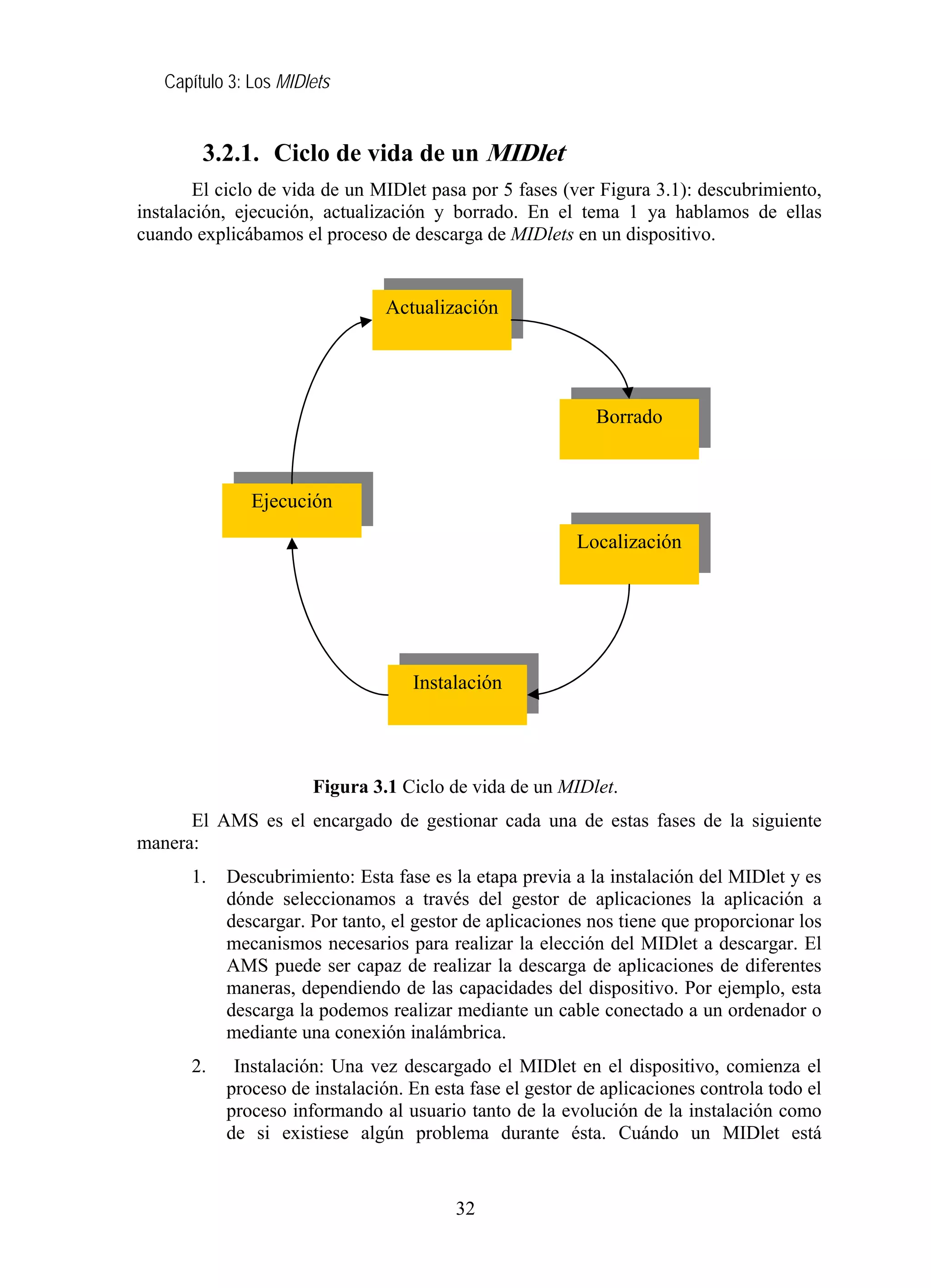 Capítulo 3: Los MIDlets


        3.2.1. Ciclo de vida de un MIDlet
        El ciclo de vida de un MIDlet pasa por 5 fases (ver Figura 3.1): descubrimiento,
instalación, ejecución, actualización y borrado. En el tema 1 ya hablamos de ellas
cuando explicábamos el proceso de descarga de MIDlets en un dispositivo.


                                 Actualización




                                                             Borrado



               Ejecución

                                                          Localización




                                    Instalación




                       Figura 3.1 Ciclo de vida de un MIDlet.
      El AMS es el encargado de gestionar cada una de estas fases de la siguiente
manera:
       1.   Descubrimiento: Esta fase es la etapa previa a la instalación del MIDlet y es
            dónde seleccionamos a través del gestor de aplicaciones la aplicación a
            descargar. Por tanto, el gestor de aplicaciones nos tiene que proporcionar los
            mecanismos necesarios para realizar la elección del MIDlet a descargar. El
            AMS puede ser capaz de realizar la descarga de aplicaciones de diferentes
            maneras, dependiendo de las capacidades del dispositivo. Por ejemplo, esta
            descarga la podemos realizar mediante un cable conectado a un ordenador o
            mediante una conexión inalámbrica.
       2.    Instalación: Una vez descargado el MIDlet en el dispositivo, comienza el
            proceso de instalación. En esta fase el gestor de aplicaciones controla todo el
            proceso informando al usuario tanto de la evolución de la instalación como
            de si existiese algún problema durante ésta. Cuándo un MIDlet está


                                          32
 